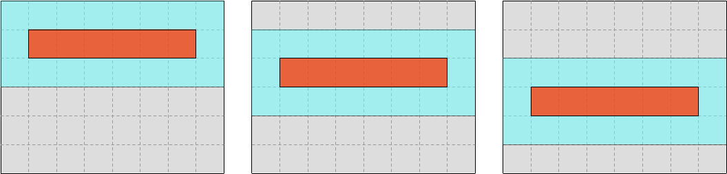 Iteration over lines of output