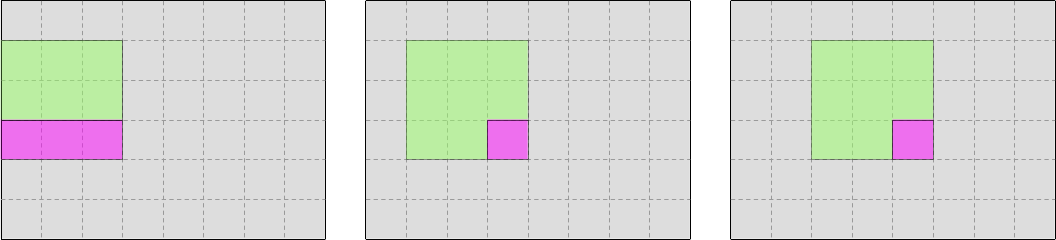 Memory loads on second row, best-case scenario